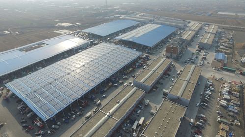 为青岛东方鼎信国际农副产品交易中心及西元庄国际物流中心协作单位